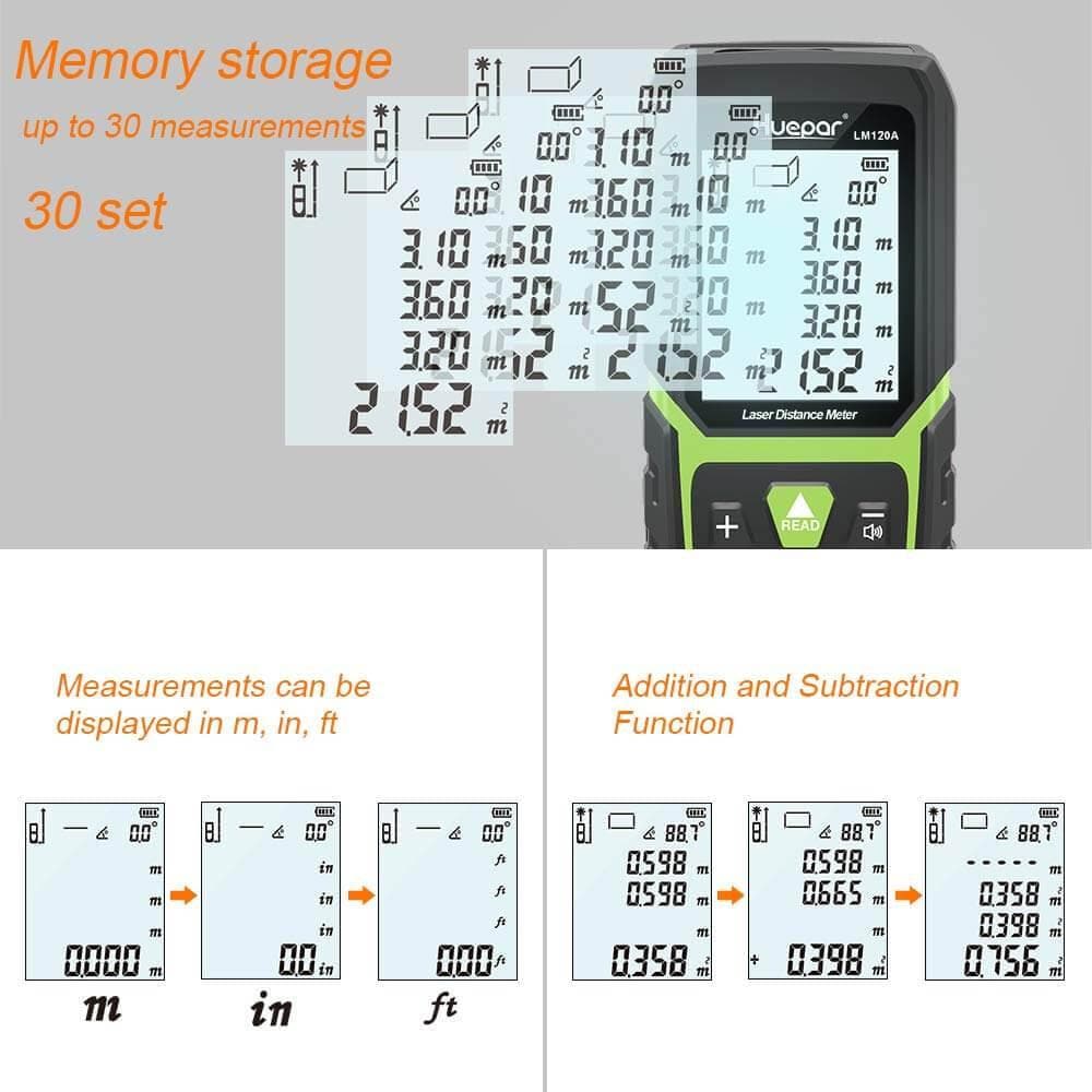 Huepar LM120A - 120M Laser Distance Meter - Image 5