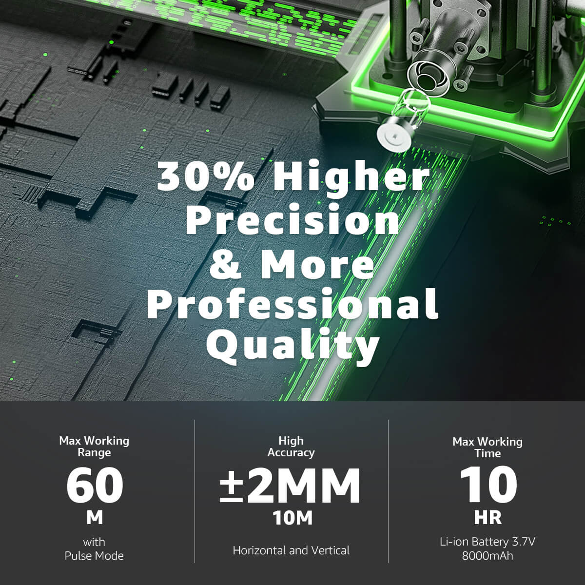 Huepar Pro ZK03CG Pro Kit - Image 2